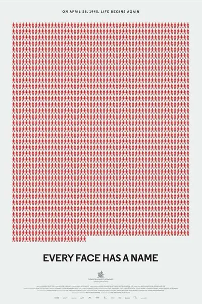 Varje ansikte har ett namn