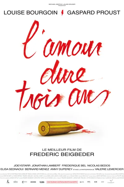 Love Lasts Three Years